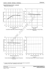 BD7542FVM-TR Datasheet Page 18