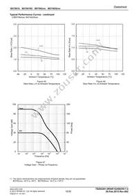 BD7542FVM-TR Datasheet Page 19