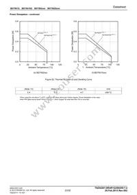 BD7542FVM-TR Datasheet Page 23