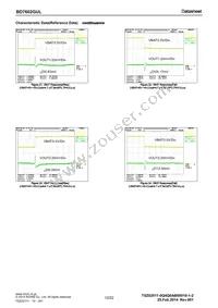 BD7602GUL-E2 Datasheet Page 12