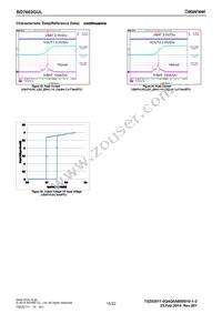 BD7602GUL-E2 Datasheet Page 15