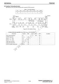 BD7602GUL-E2 Datasheet Page 17