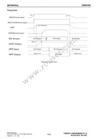 BD7602GUL-E2 Datasheet Page 19