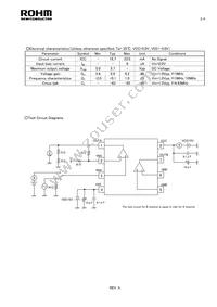 BD7628FVM-TR Datasheet Page 3