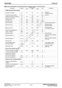 BD7672BG-GTR Datasheet Page 10