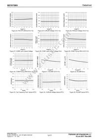 BD7672BG-GTR Datasheet Page 12