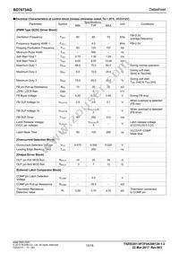 BD7673AG-GTR Datasheet Page 10