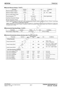 BD7679G-GTR Datasheet Page 8