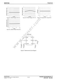 BD7679G-GTR Datasheet Page 11