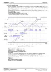 BD7685FJ-LBE2 Datasheet Page 7