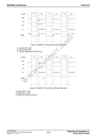 BD7685FJ-LBE2 Datasheet Page 16