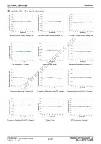 BD7685FJ-LBE2 Datasheet Page 21