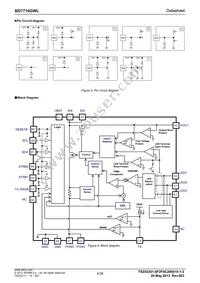 BD7710GWL-E2 Datasheet Page 4