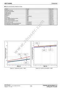 BD7710GWL-E2 Datasheet Page 5