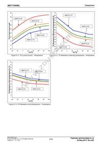 BD7710GWL-E2 Datasheet Page 8