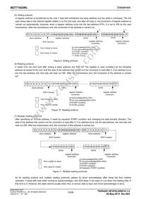 BD7710GWL-E2 Datasheet Page 10