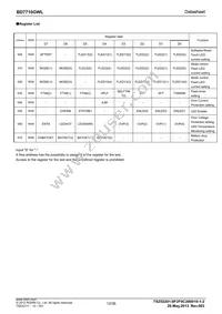 BD7710GWL-E2 Datasheet Page 12