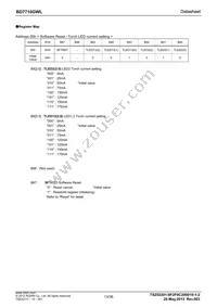 BD7710GWL-E2 Datasheet Page 13