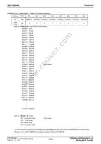 BD7710GWL-E2 Datasheet Page 14