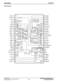 BD7763EFV-E2 Datasheet Page 3