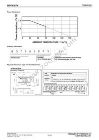 BD7763EFV-E2 Datasheet Page 15