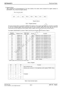 BD7844AEFV-E2 Datasheet Page 8