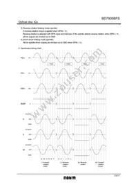 BD7905BFS-E2 Datasheet Page 13