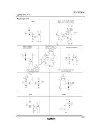 BD7960FM-E2 Datasheet Page 3