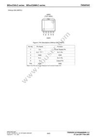 BD80C0AFP2-CE2 Datasheet Page 4