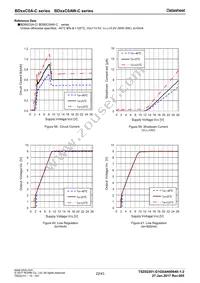 BD80C0AFP2-CE2 Datasheet Page 22