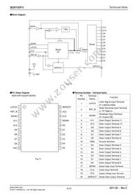 BD8105FV-E2 Datasheet Page 4