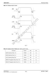 BD8105FV-E2 Datasheet Page 9