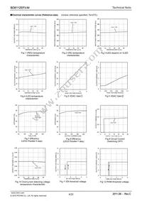 BD8112EFV-ME2 Datasheet Page 4