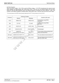 BD8112EFV-ME2 Datasheet Page 10