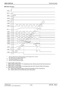 BD8112EFV-ME2 Datasheet Page 11