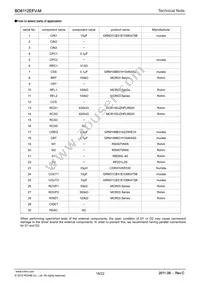 BD8112EFV-ME2 Datasheet Page 18