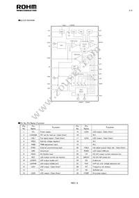 BD8118FM-ME2 Datasheet Page 3