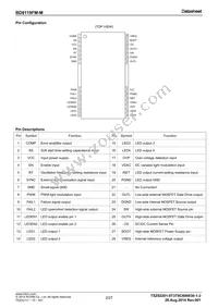 BD8119FM-ME2 Datasheet Page 2