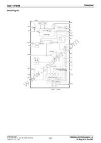 BD8119FM-ME2 Datasheet Page 3