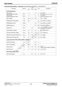 BD8119FM-ME2 Datasheet Page 6