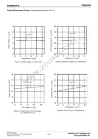 BD8119FM-ME2 Datasheet Page 7