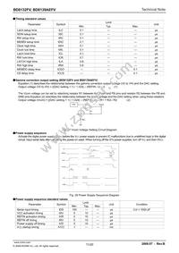 BD8132FV-E2 Datasheet Page 11