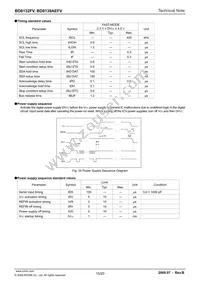 BD8132FV-E2 Datasheet Page 15