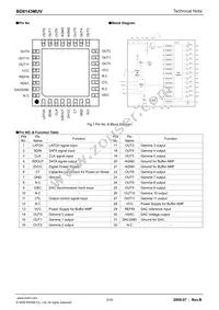 BD8143MUV-E2 Datasheet Page 3