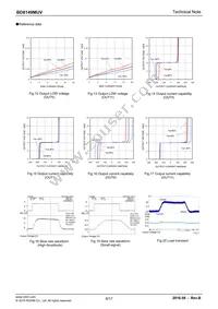 BD8149MUV-E2 Datasheet Page 8