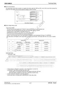 BD8149MUV-E2 Datasheet Page 9