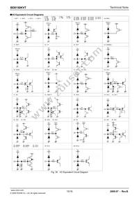 BD8150KVT-E2 Datasheet Page 15