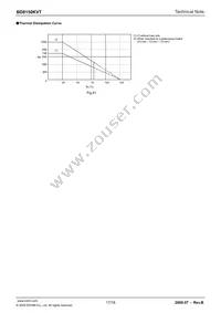 BD8150KVT-E2 Datasheet Page 17