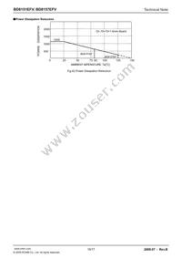 BD8151EFV-E2 Datasheet Page 16