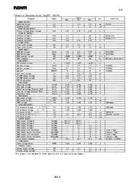 BD8154EFV-E2 Datasheet Page 2